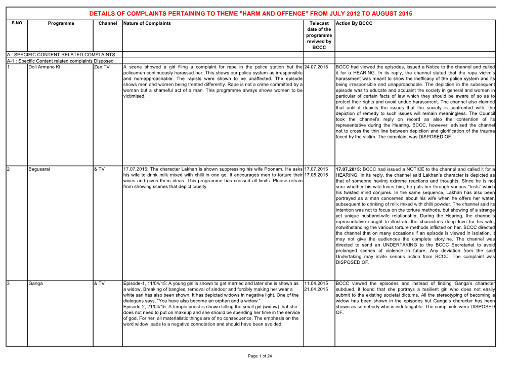 Harm and Offence