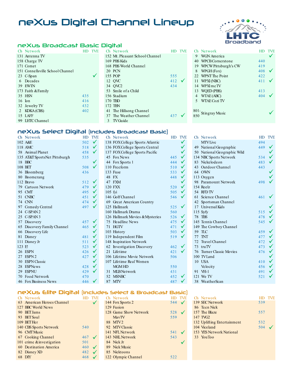 Nexus Digital Channel Lineup Nexus Broadcast Basic Digital Ch Network HD TVE Ch Network HD TVE Ch Network HD TVE 131 Antenna TV 152 Mt