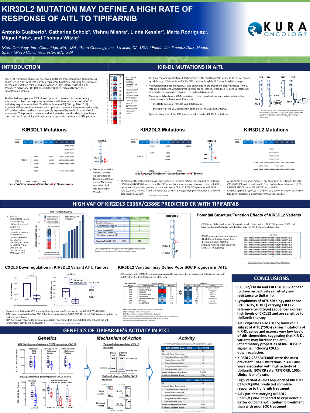 ICML 2019 Poster
