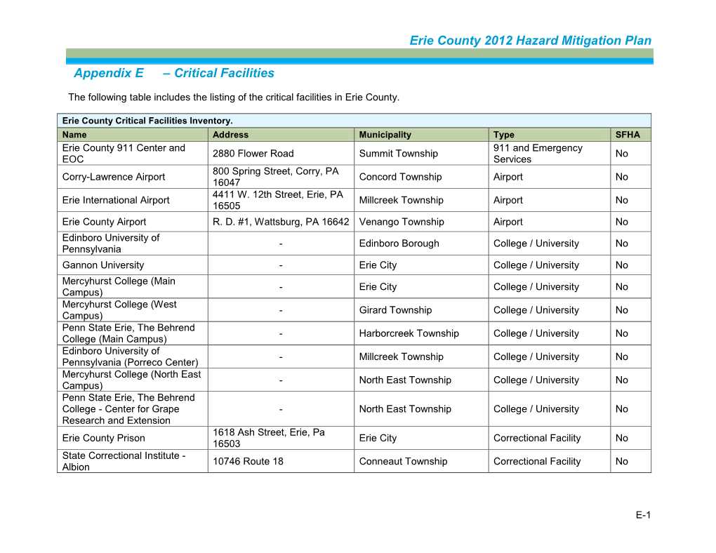 Erie County 2012 Hazard Mitigation Plan Appendix E – Critical Facilities