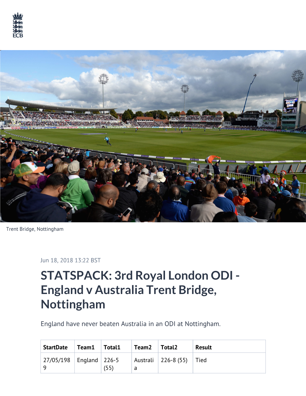 STATSPACK: 3Rd Royal London ODI - England V Australia Trent Bridge, Nottingham