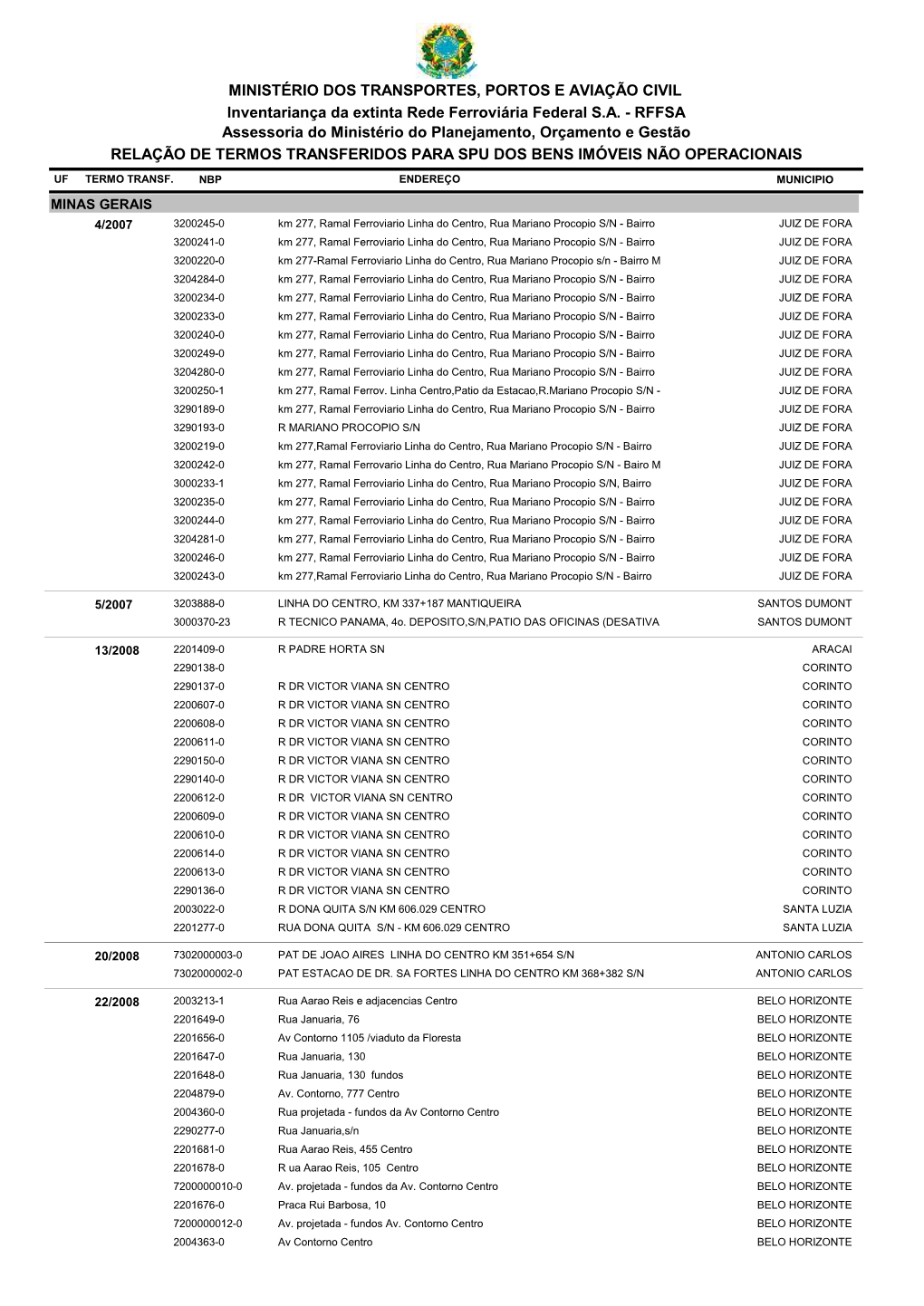 RFFSA Assessoria Do Ministério Do Planejamento, Orçamento E Gestão RELAÇÃO DE TERMOS TRANSFERIDOS PARA SPU DOS BENS IMÓVEIS NÃO OPERACIONAIS