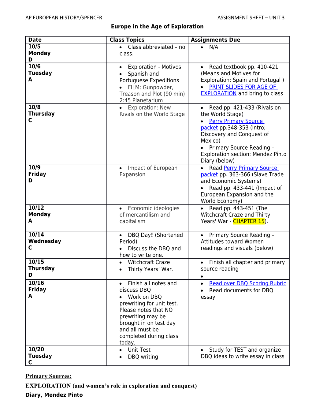 Ap European History/Spencer Assignment Sheet Unit 3