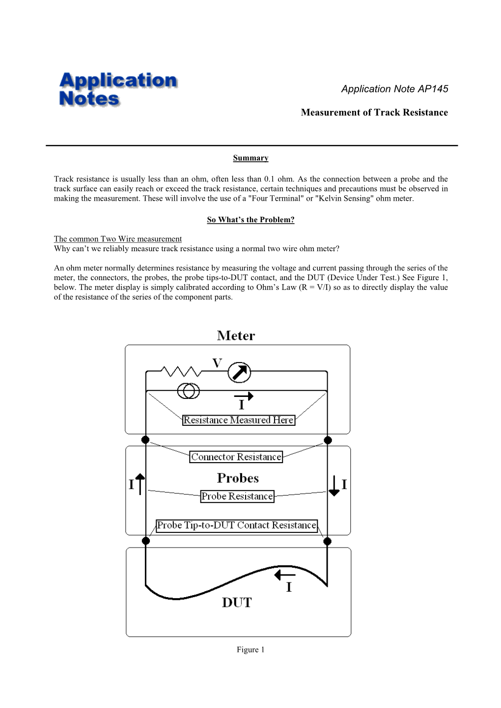 Application Note AP145