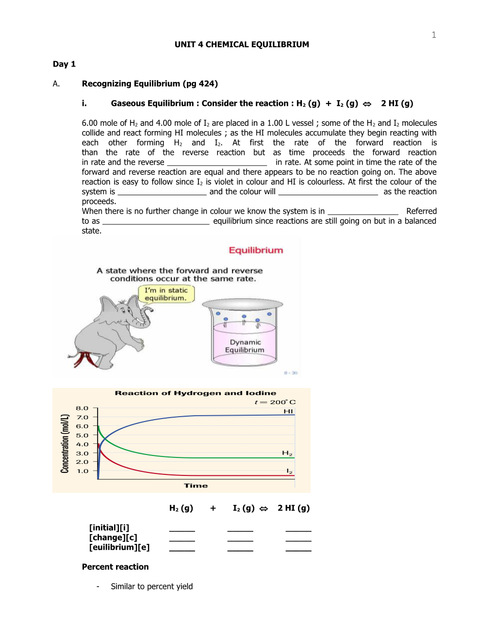 I. Gaseous Equilibrium : Consider the Reaction : H2 (G) + I2 (G) Û 2 HI (G)