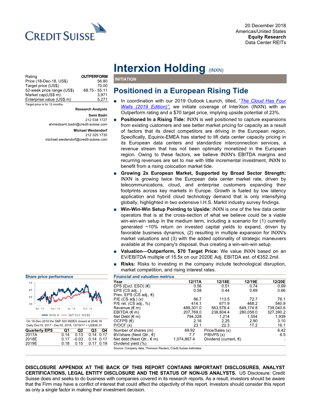 Interxion Holding (INXN)