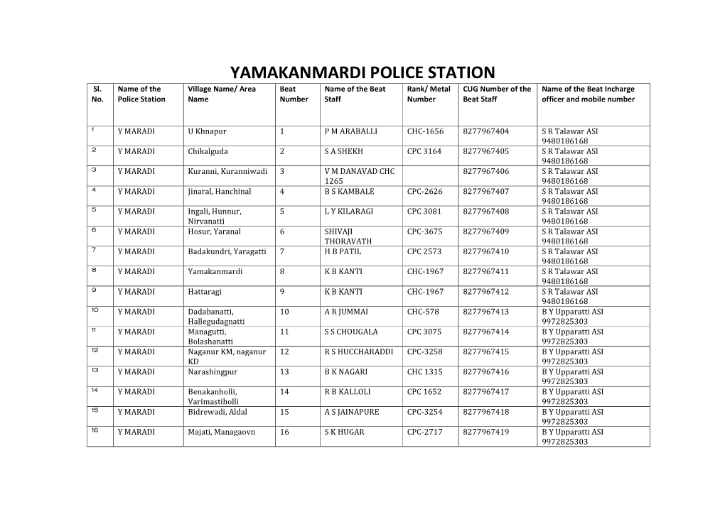 YAMAKANMARDI POLICE STATION Sl
