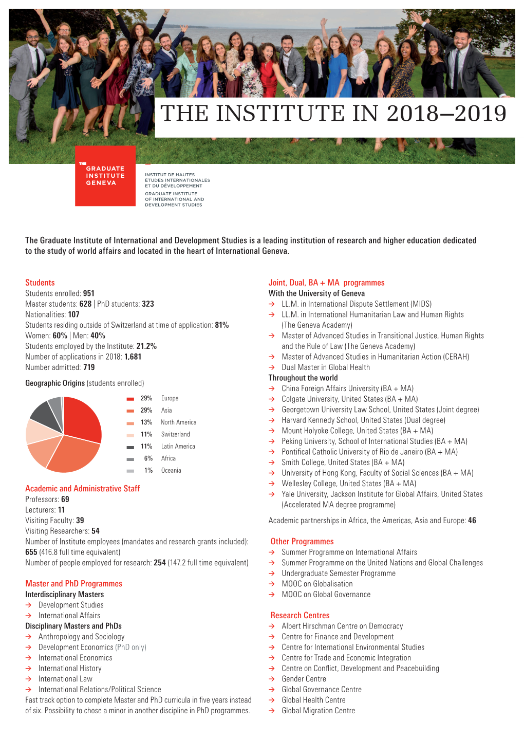 The Institute in 2018–2019