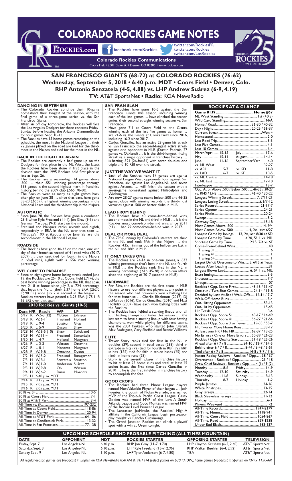 Colorado Rockies Game Notes