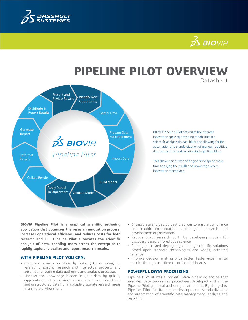 BIOVIA Pipeline Pilot Overview