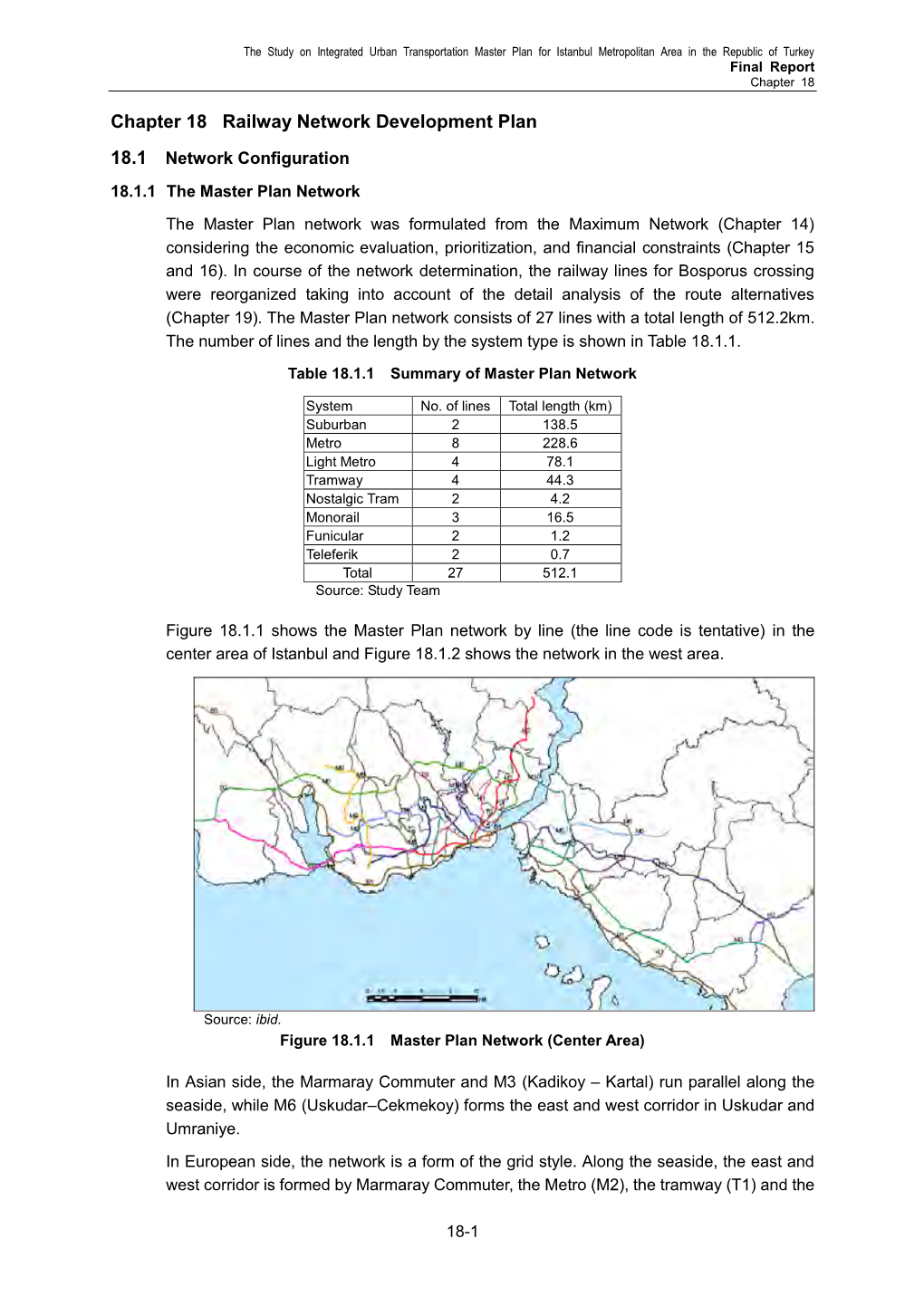 Chapter 18 Railway Network Development Plan