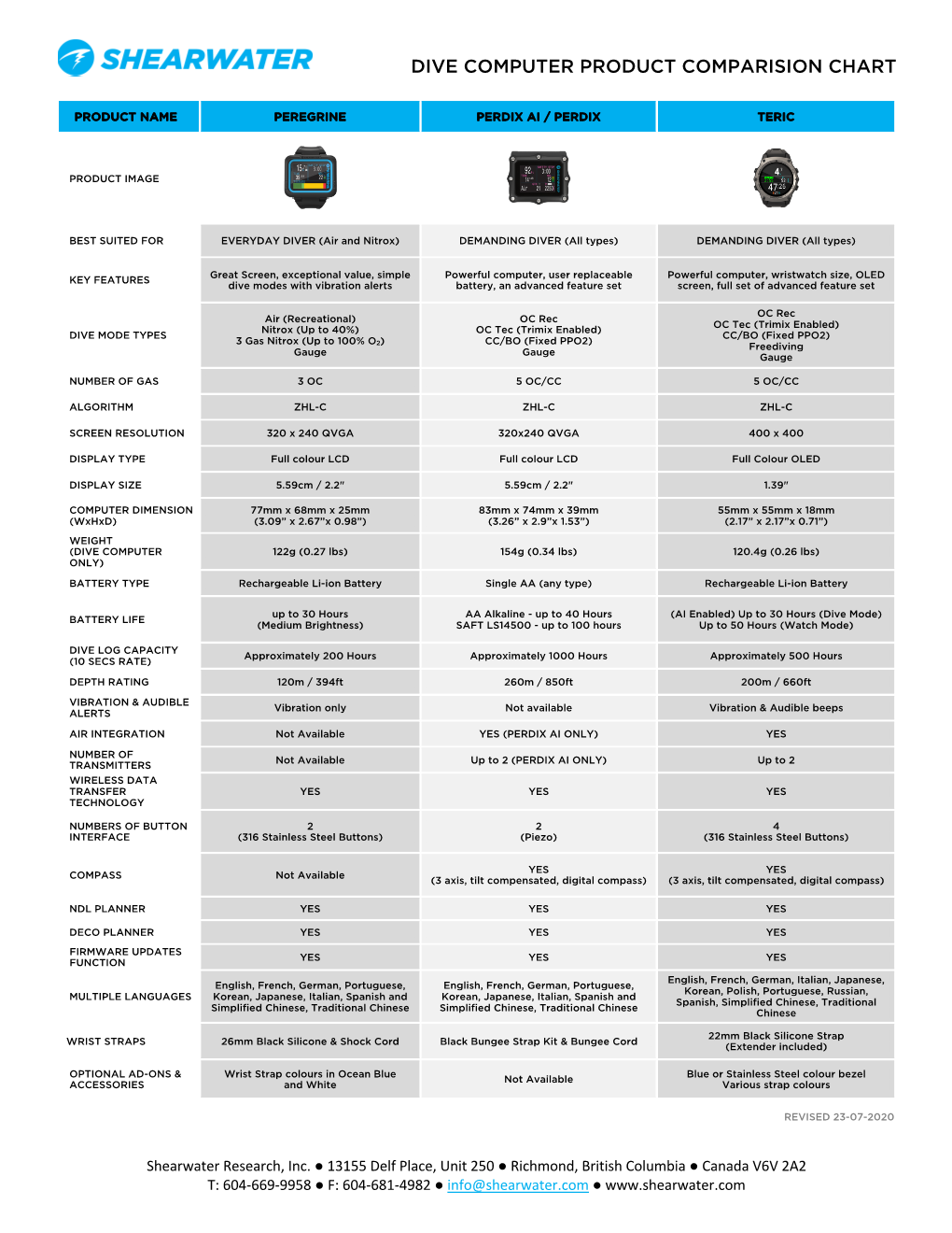 Dive Computer Product Comparision Chart