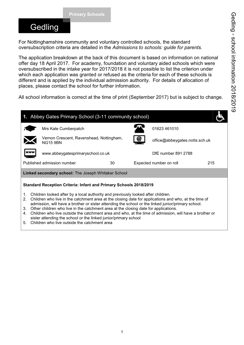 Gedling Primary Schools 2018-2019