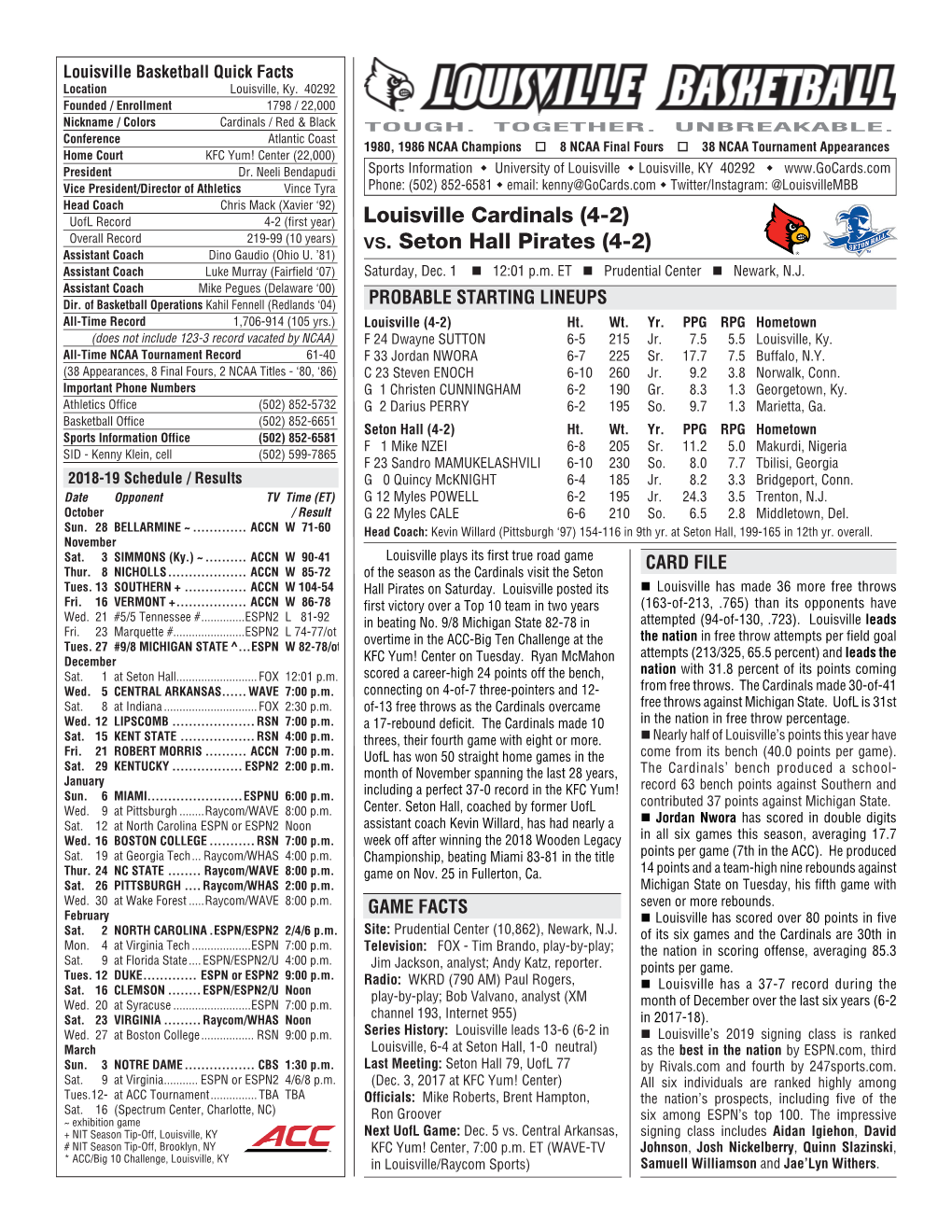 Louisville Cardinals (4-2) Vs. Seton Hall Pirates