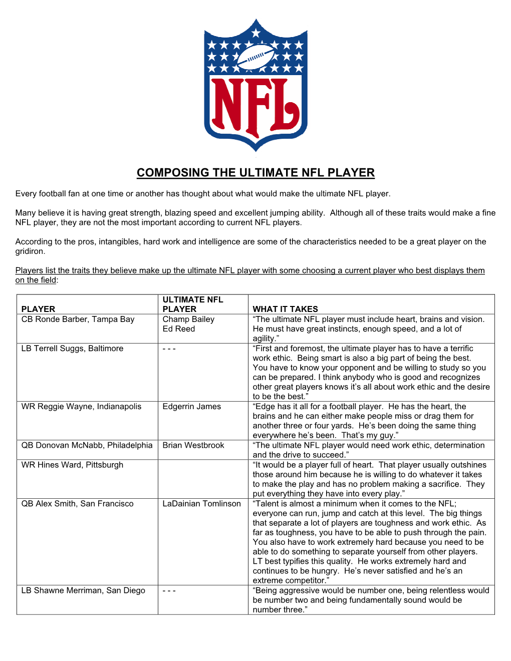 Composing the Ultimate Nfl Player