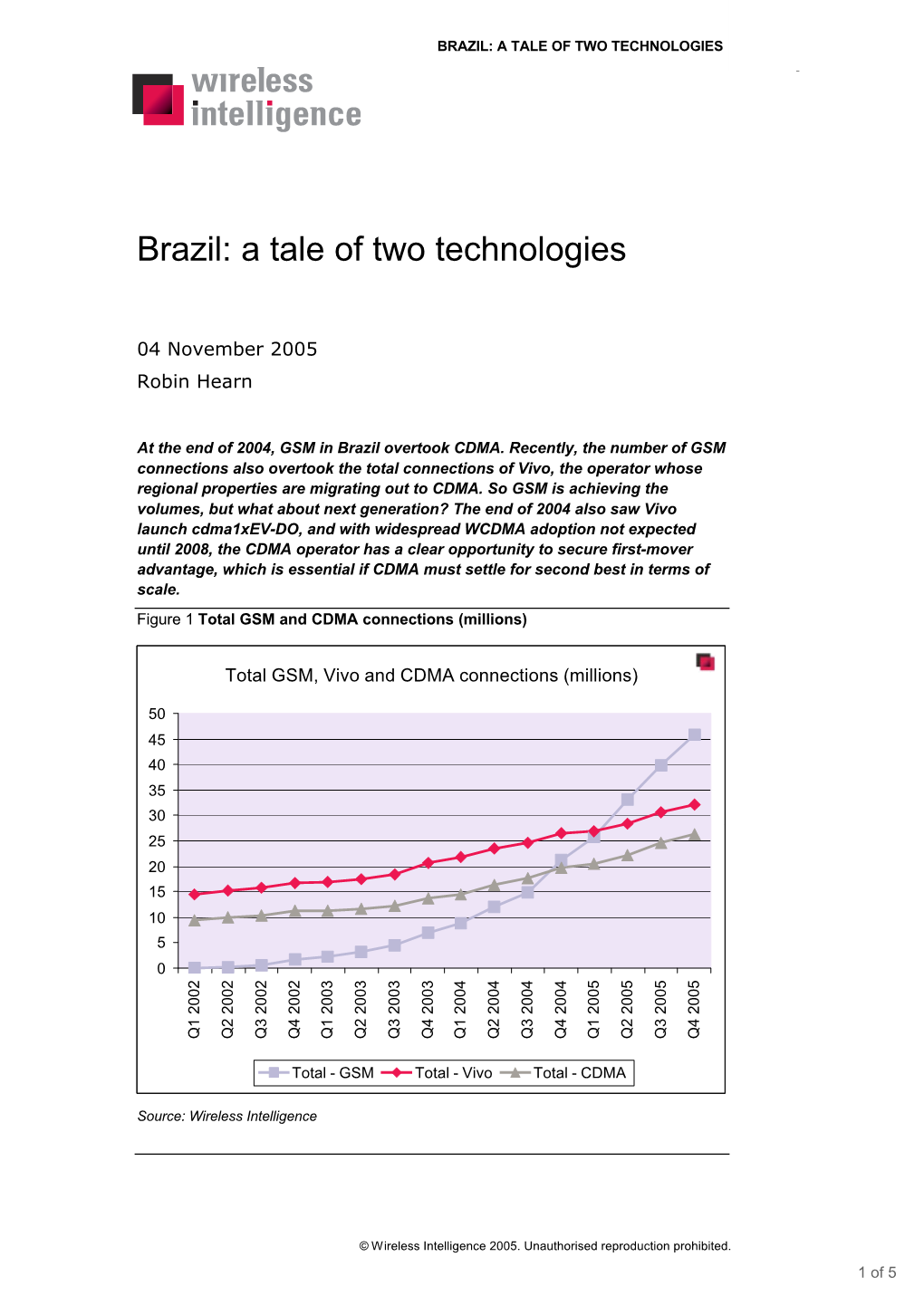 Brazil: a Tale of Two Technologies 1