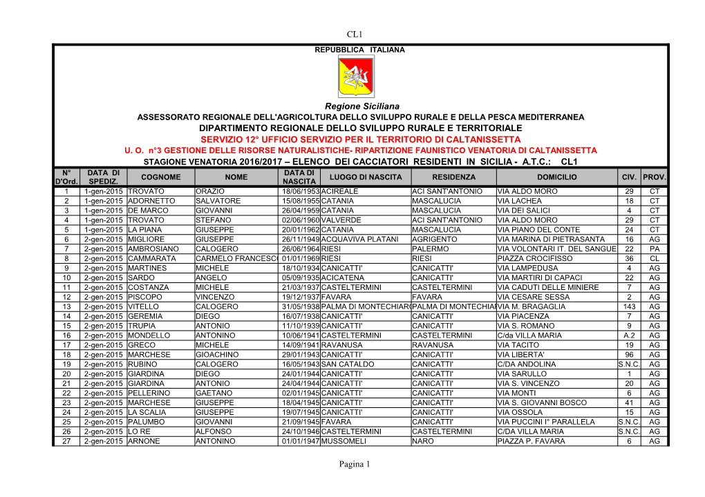 CL1 Pagina 1 Regione Siciliana DIPARTIMENTO REGIONALE