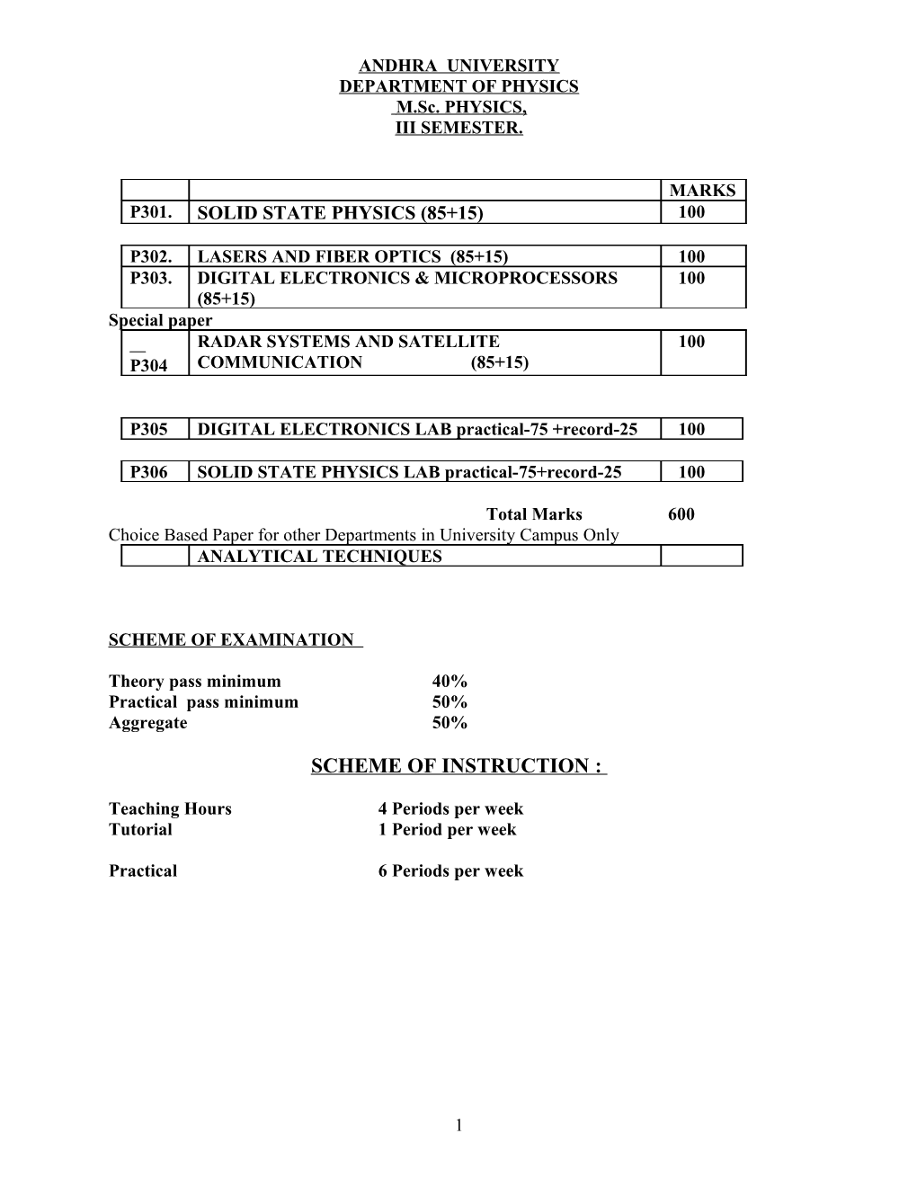 Iii Semester Syllabus