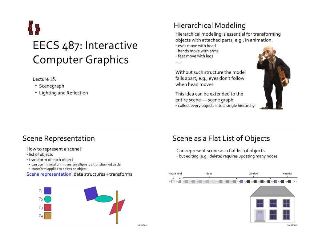 Scenegraph When Head Moves • Lighting and Reﬂection This Idea Can Be Extended to the Entire Scene → Scene Graph • Collect Every Objects Into a Single Hierarchy