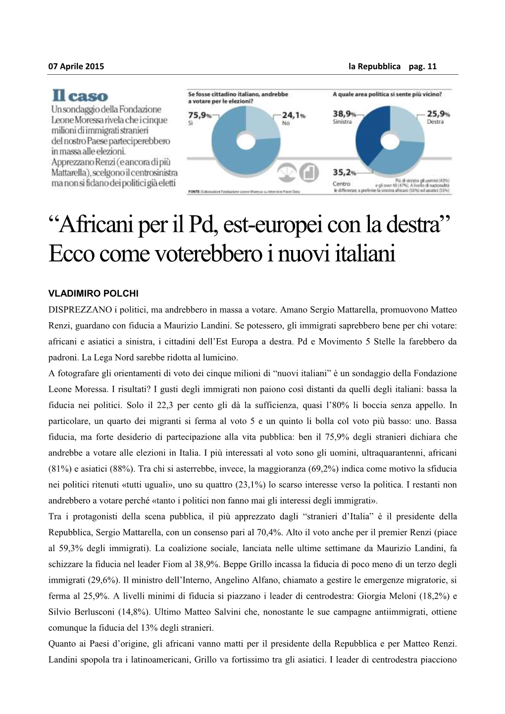 “Africani Per Il Pd, Est-Europei Con La Destra” Ecco Come Voterebbero I Nuovi Italiani