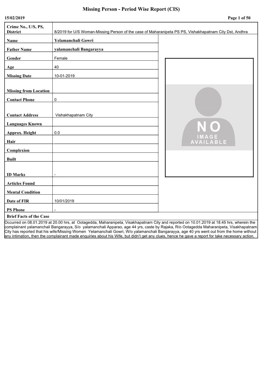 Missing Person - Period Wise Report (CIS) 15/02/2019 Page 1 of 50