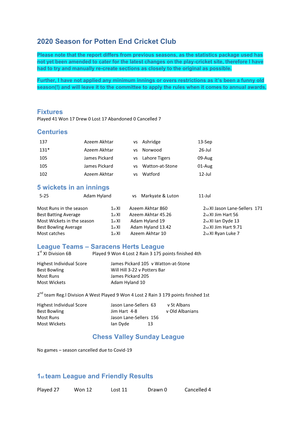 2020 Season for Potten End Cricket Club