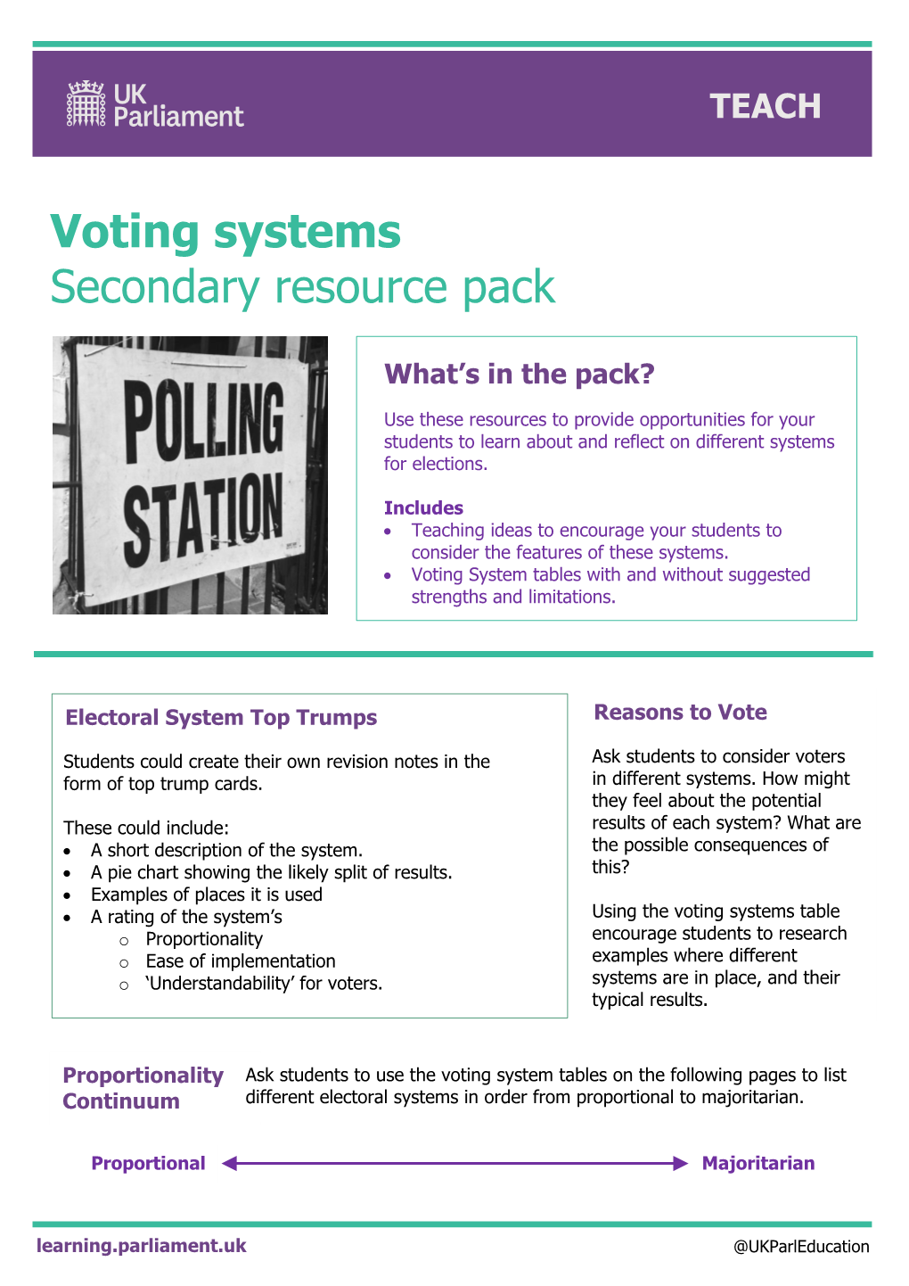 Voting Systems Secondary Resource Pack