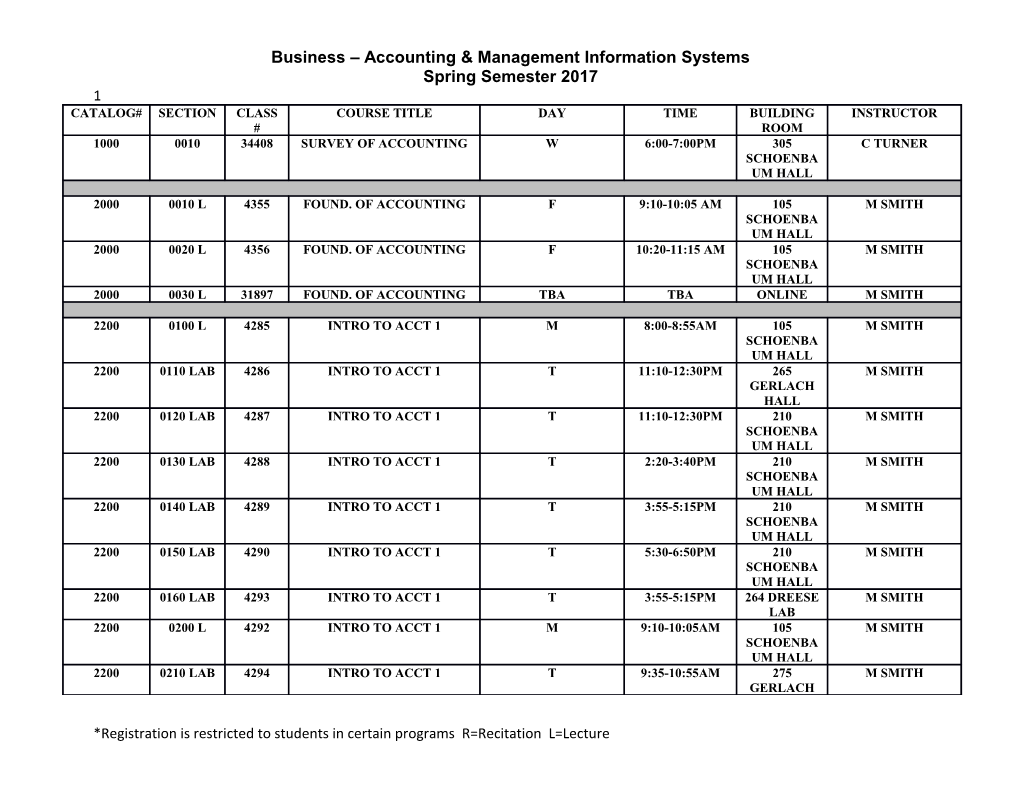 Business Accounting & Management Information Systems