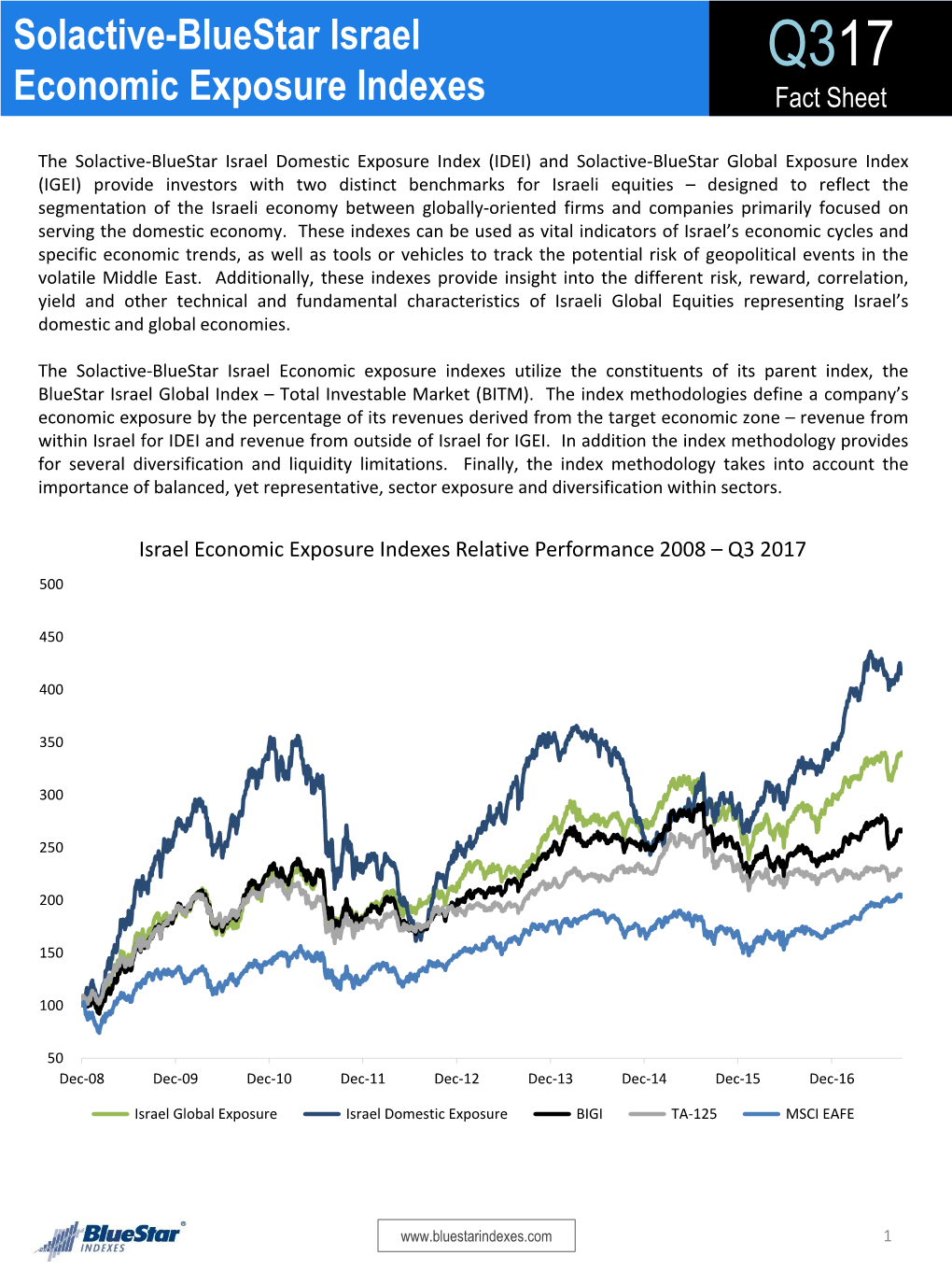 IGEI-Fact-Sheet