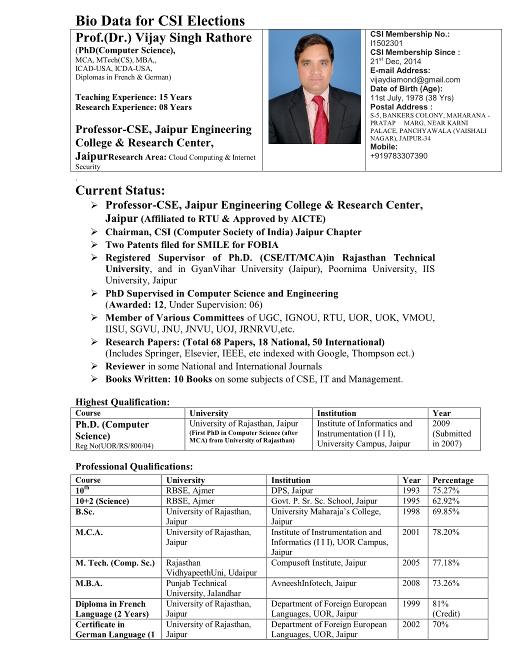 Bio Data for CSI Elections