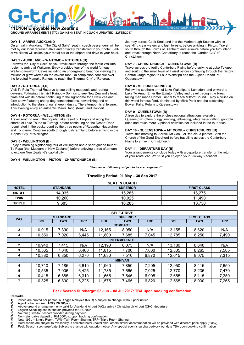 Ground Arrangement (T/C: Ga-Nzh) Seat in Coach Updated: 22Feb2017