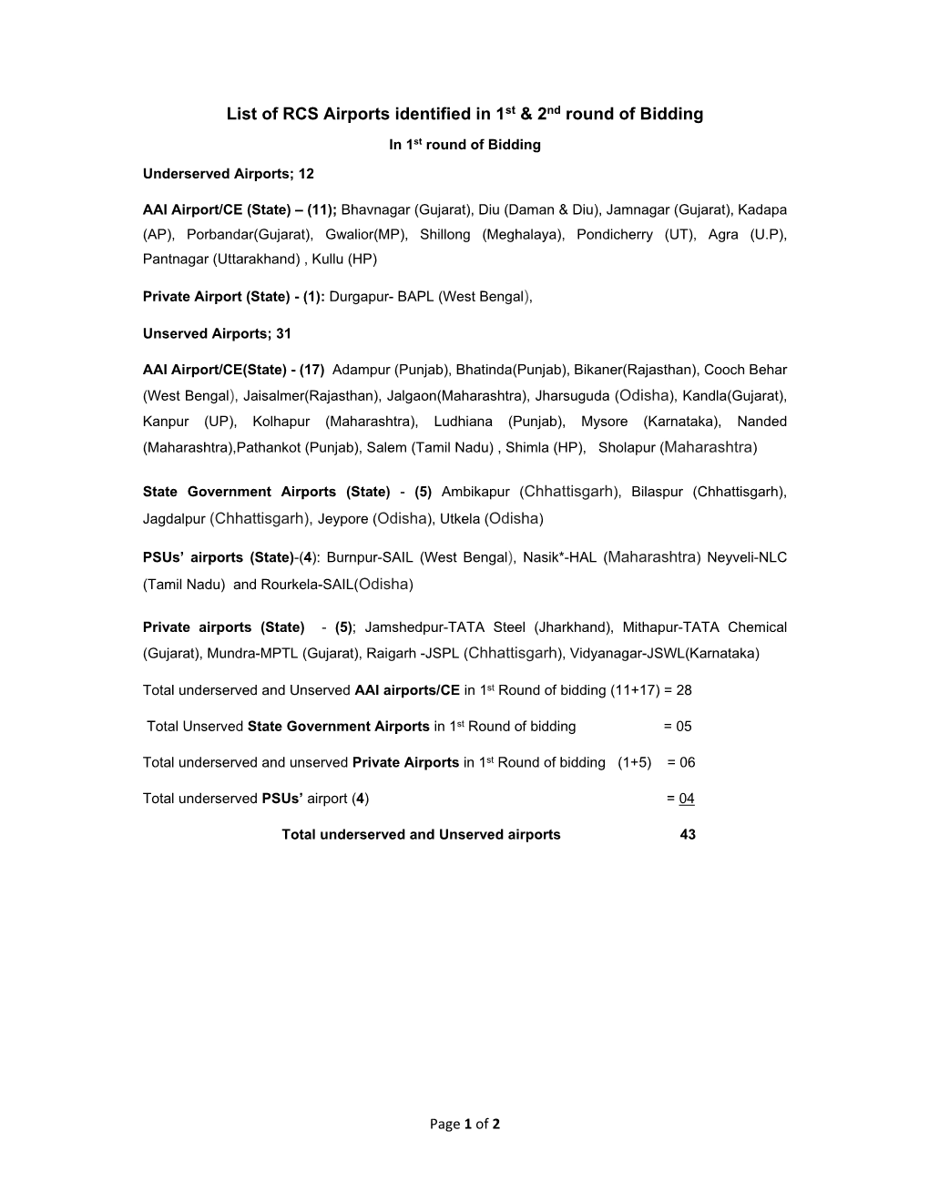 List of RCS Airports Identified in 1St & 2Nd Round of Bidding