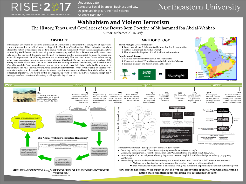 Wahhabism and Violent Terrorism: the History, Tenets, and Corollaries