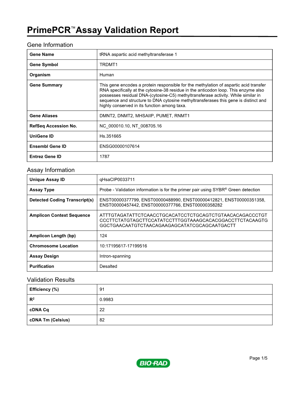 Primepcr™Assay Validation Report