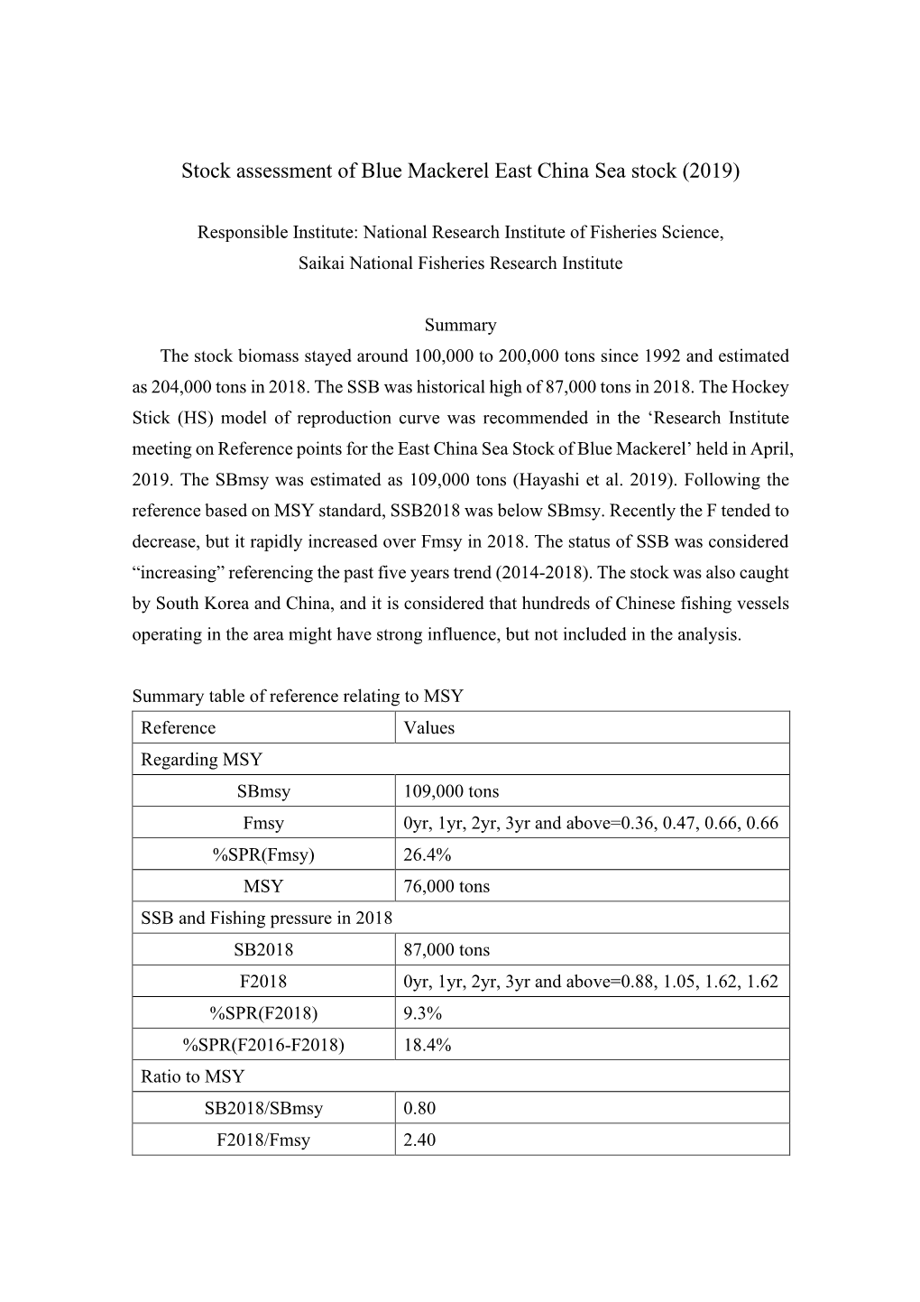 Stock Assessment of Blue Mackerel East China Sea Stock (2019)