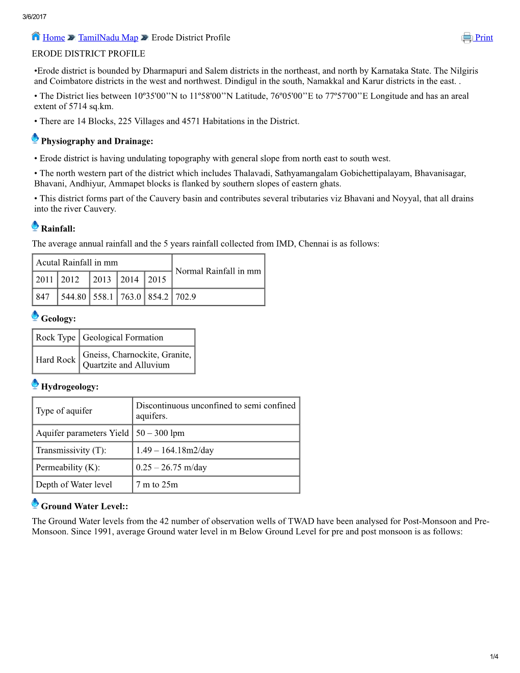 Annexure-District Survey Report