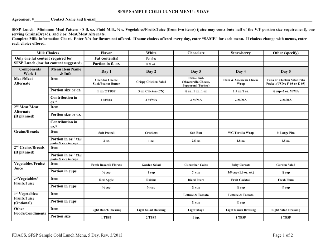 Traditional Breakfast Meal Pattern ( 5 Day)