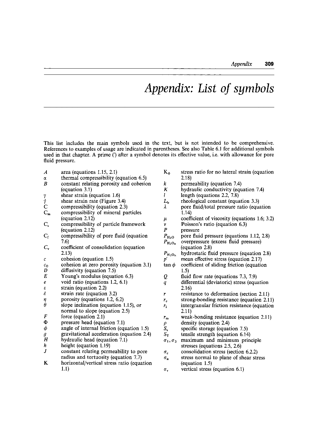 Appendix: List of Symbols