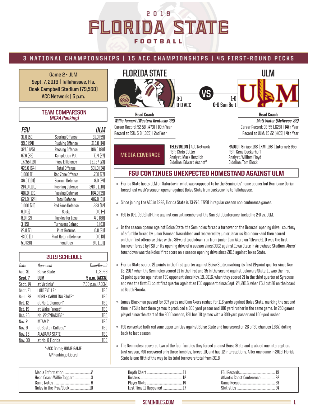 FLORIDA STATE ULM Sept