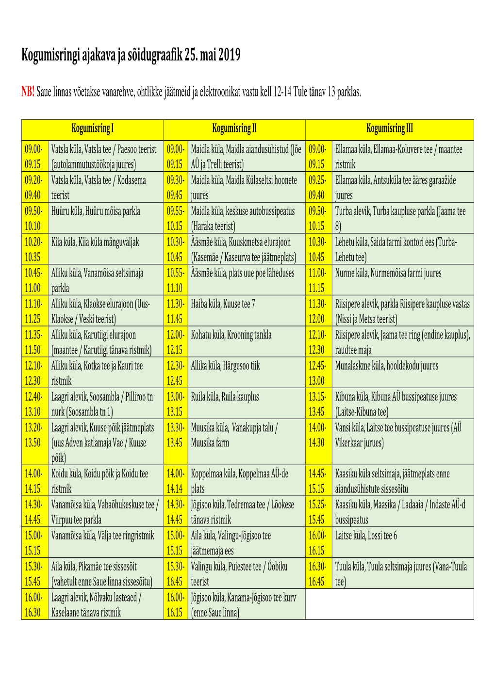 Kogumisringi Ajakava Ja Sõidugraafik 25. Mai 2019