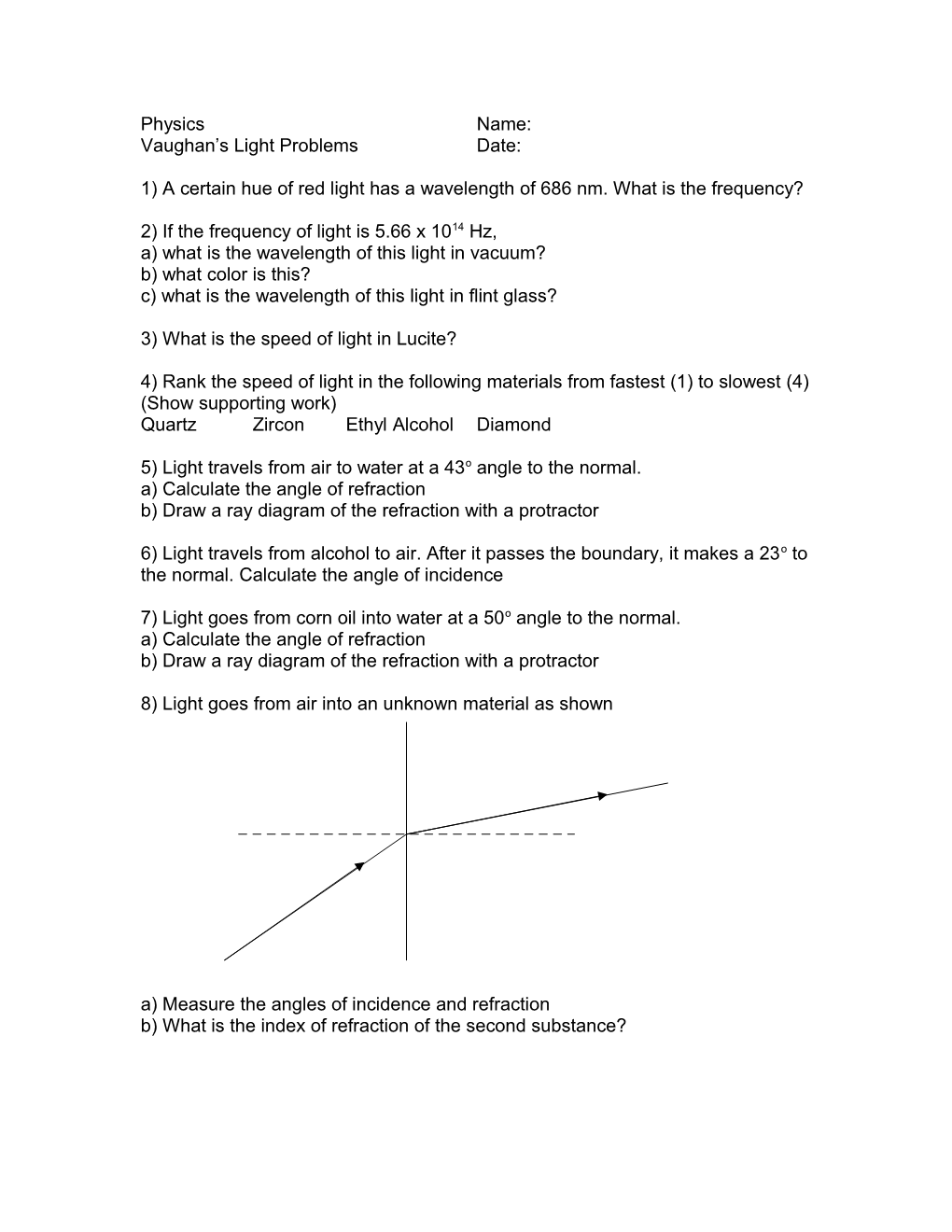 Vaughan S Light Problems Date