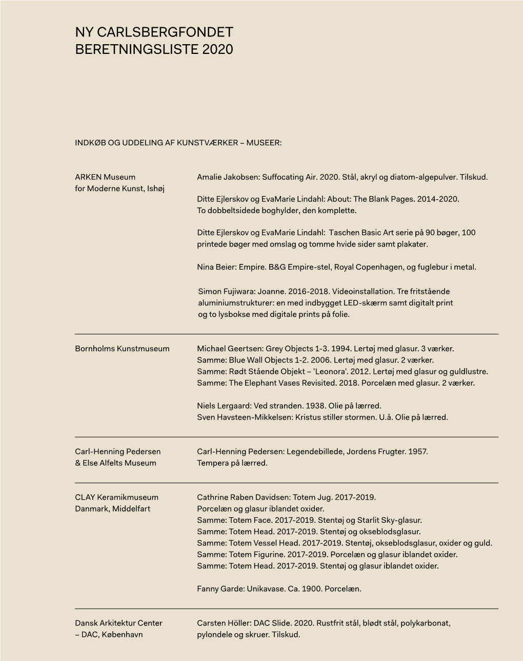 Ny Carlsbergfondets Beretning Og Årsregnskab 2020