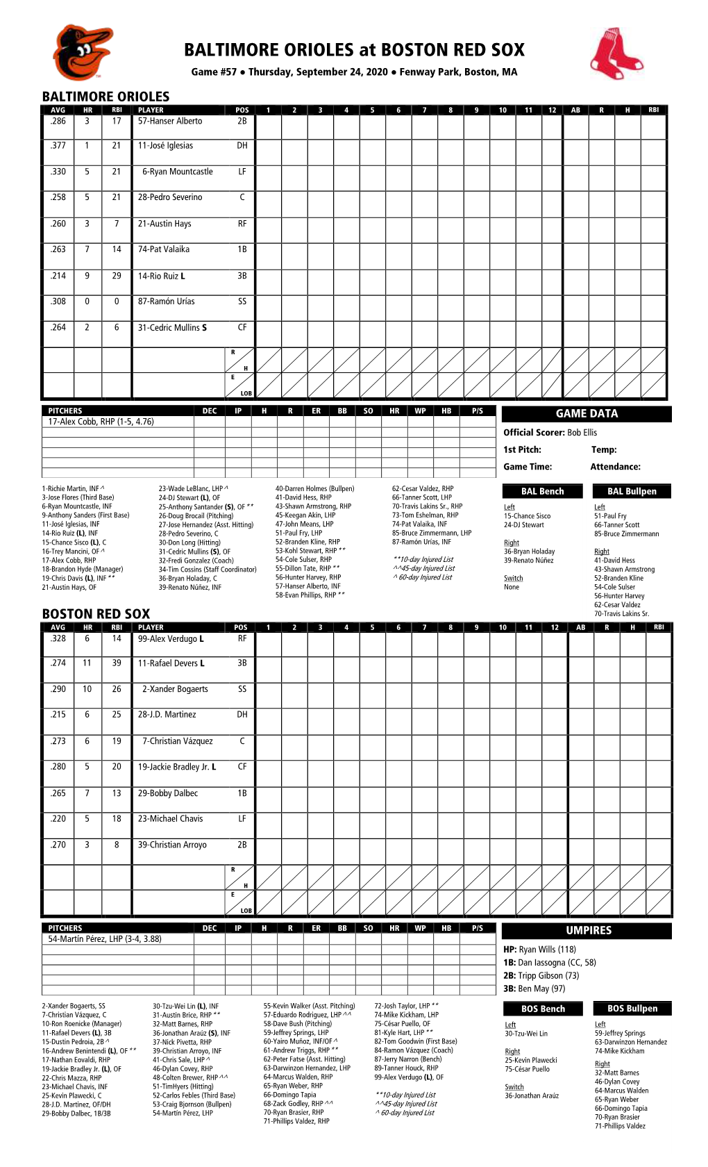 Today's Starting Lineups