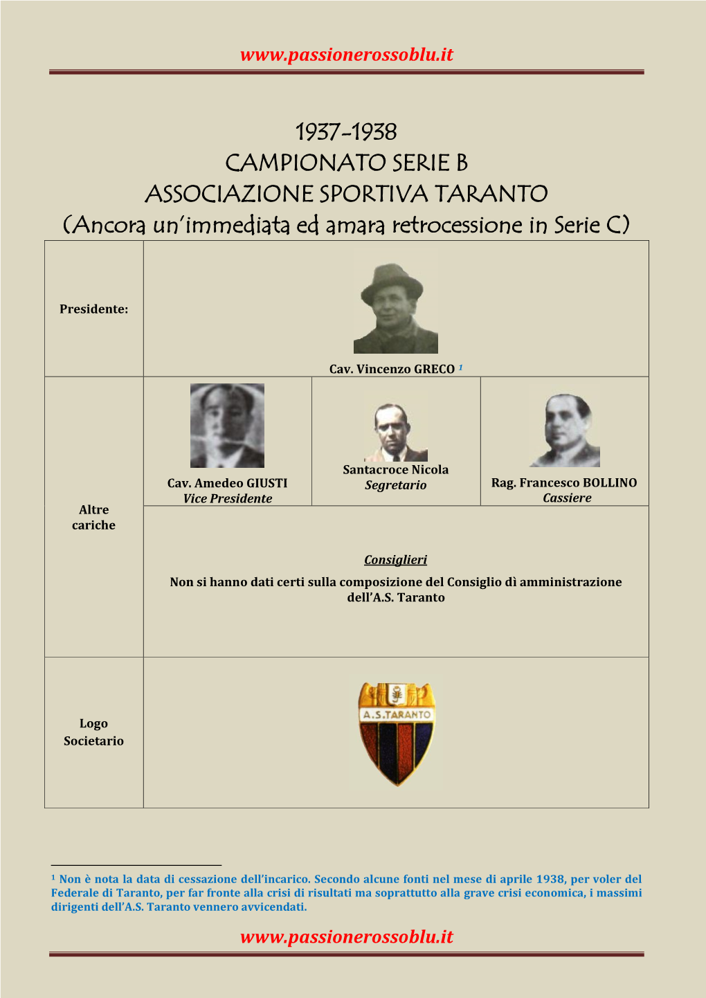 1937-1938 CAMPIONATO SERIE B ASSOCIAZIONE SPORTIVA TARANTO (Ancora Un’Immediata Ed Amara Retrocessione in Serie C)