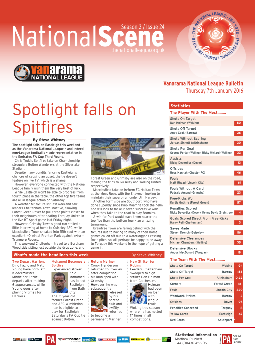 Spotlight Falls on Spitfires