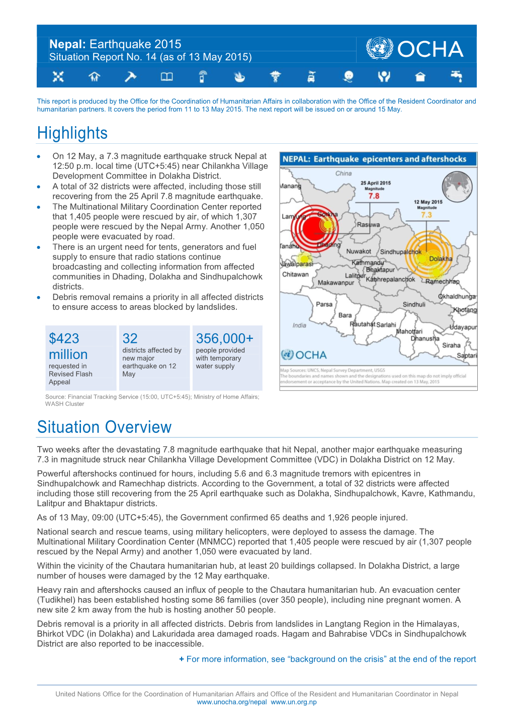 Highlights Situation Overview