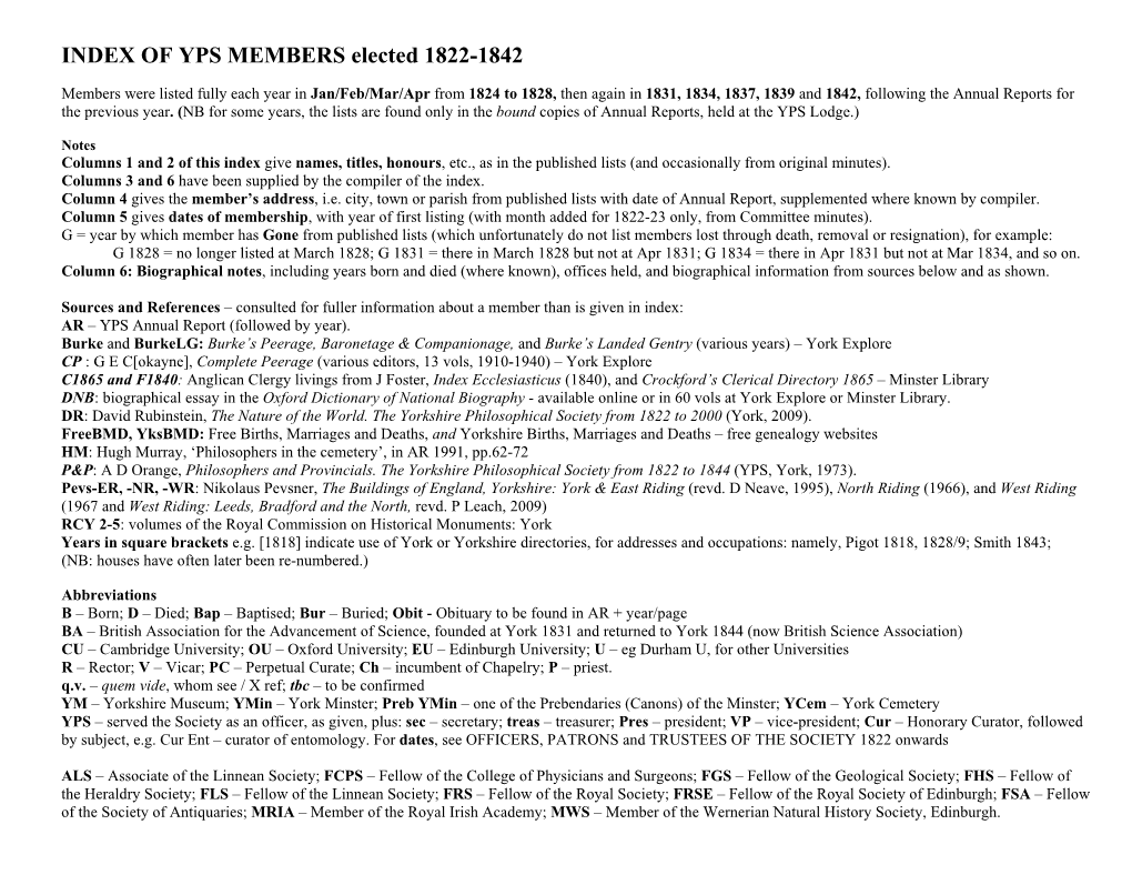 YPS MEMBERS Elected 1822-1842