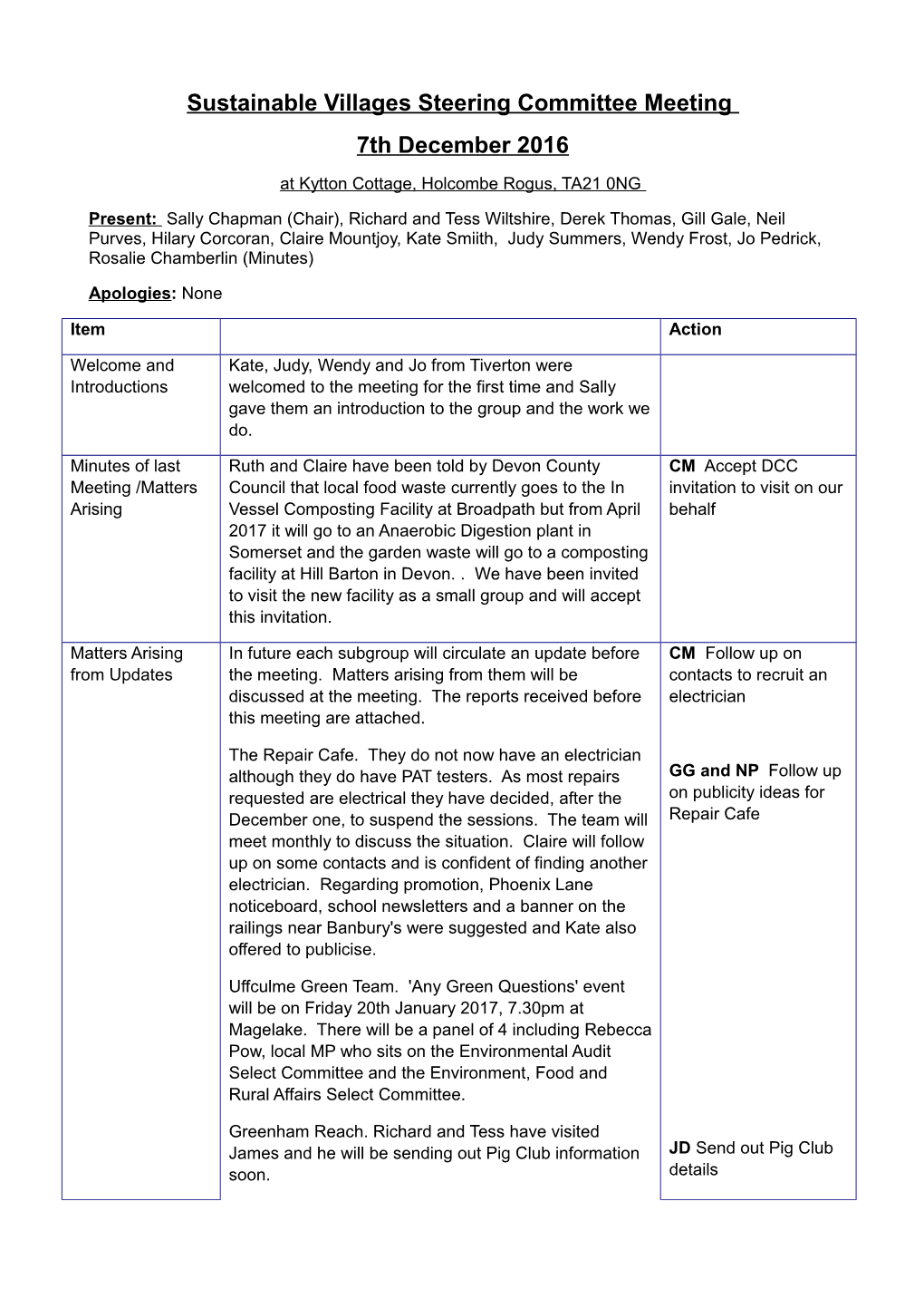 Sustainable Villages Steering Committee Meeting 7Th December 2016