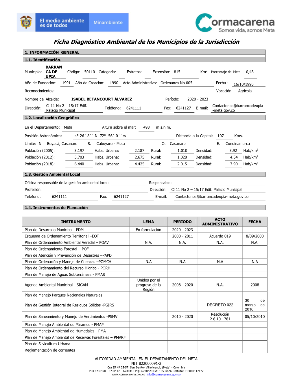 Ficha Ambiental Municipios