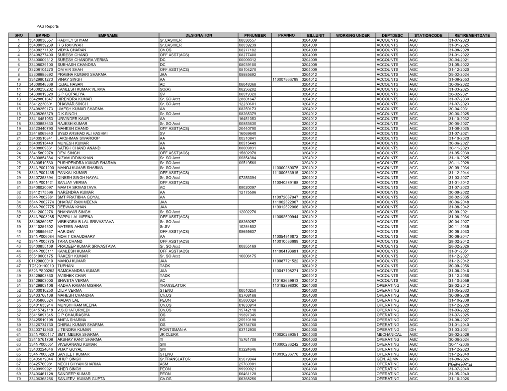 Final Voters List Nov-2020